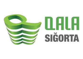 “Qala Sığorta”nın xalis mənfəəti 2,2 dəfə azalıb – Kapitalı 9,9% geriləyib